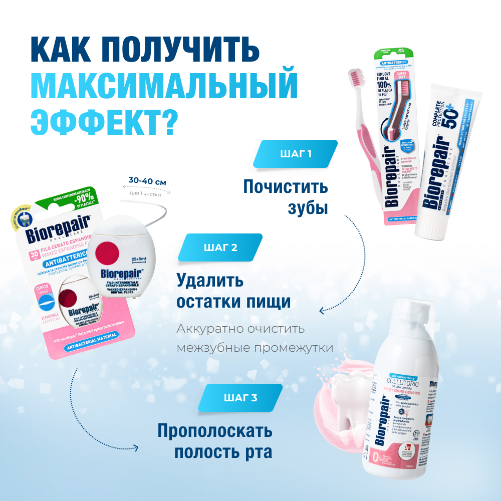 Зубная паста Protezione Completa Максимальная защита после 50 лет, 75 мл