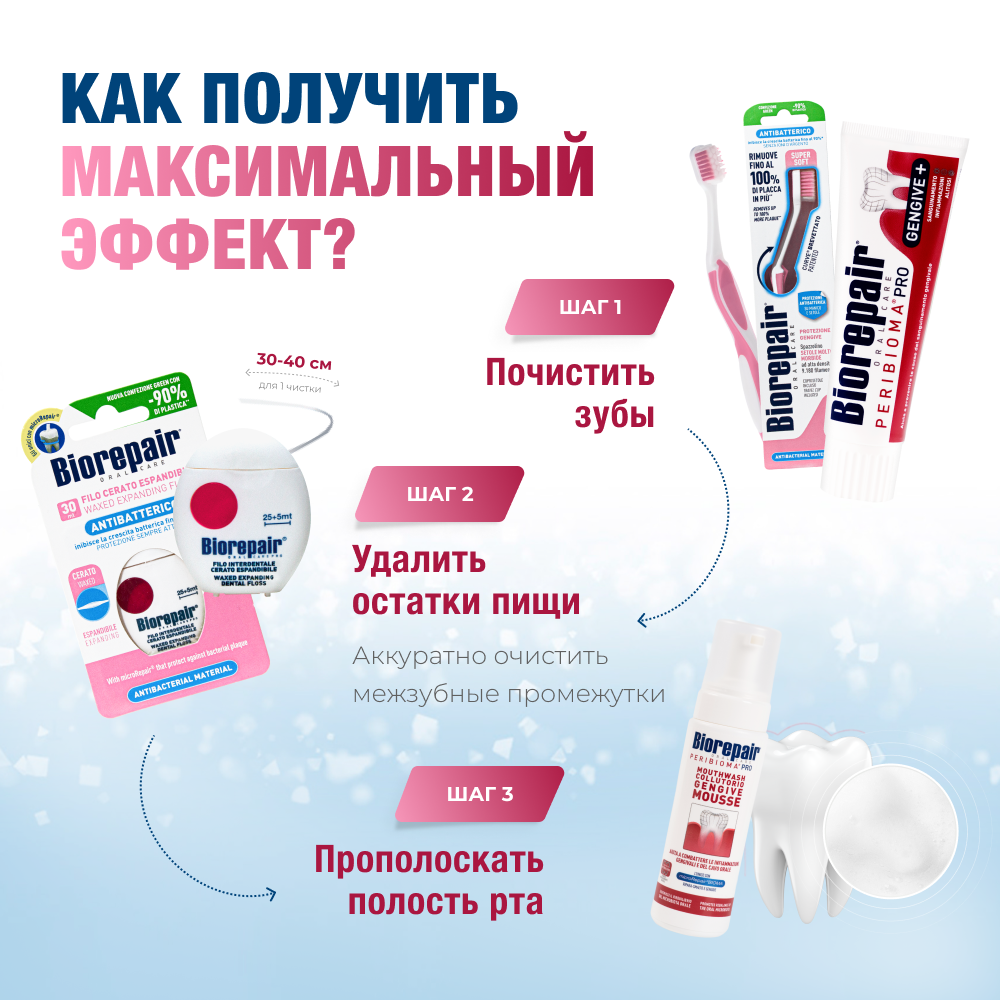 Biorepair PERIBIOMA Мусс для десен