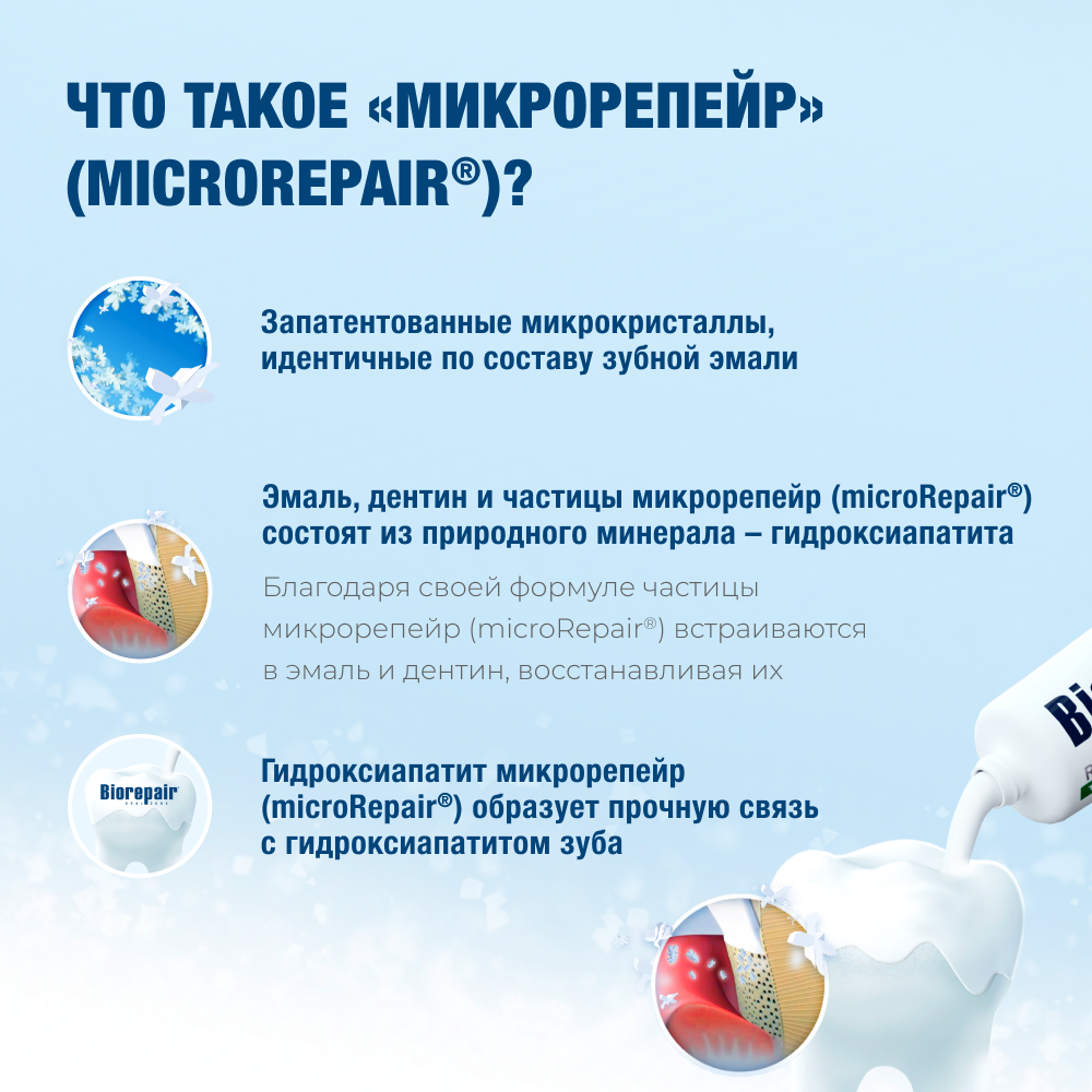 Biorepair Plus Mouthwash Mousse