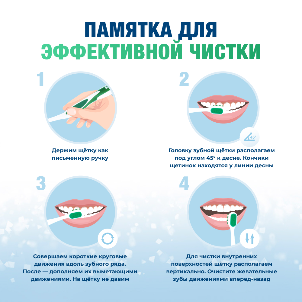 Biorepair Plus Total Protection
