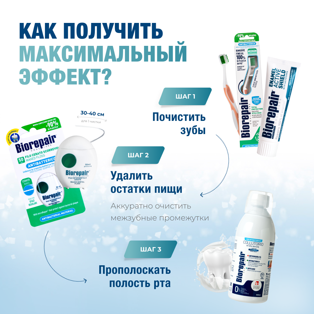 Biorepair Scudo Attivo