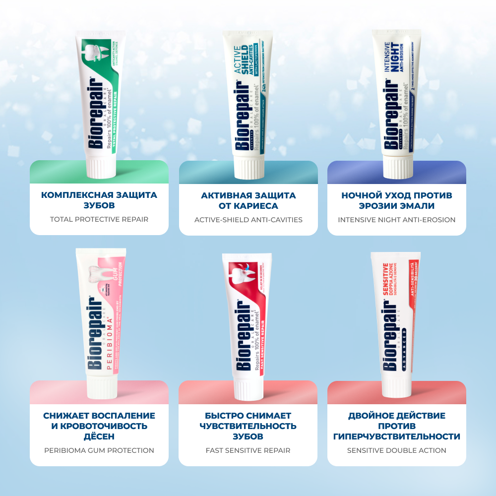 Biorepair Fast Sensitive Repair