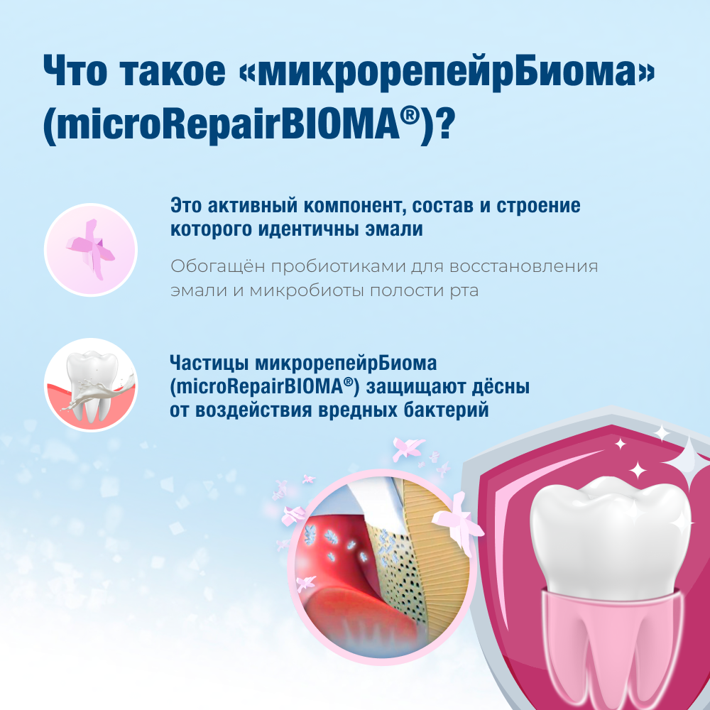 Biorepair PERIBIOMA Зубная паста