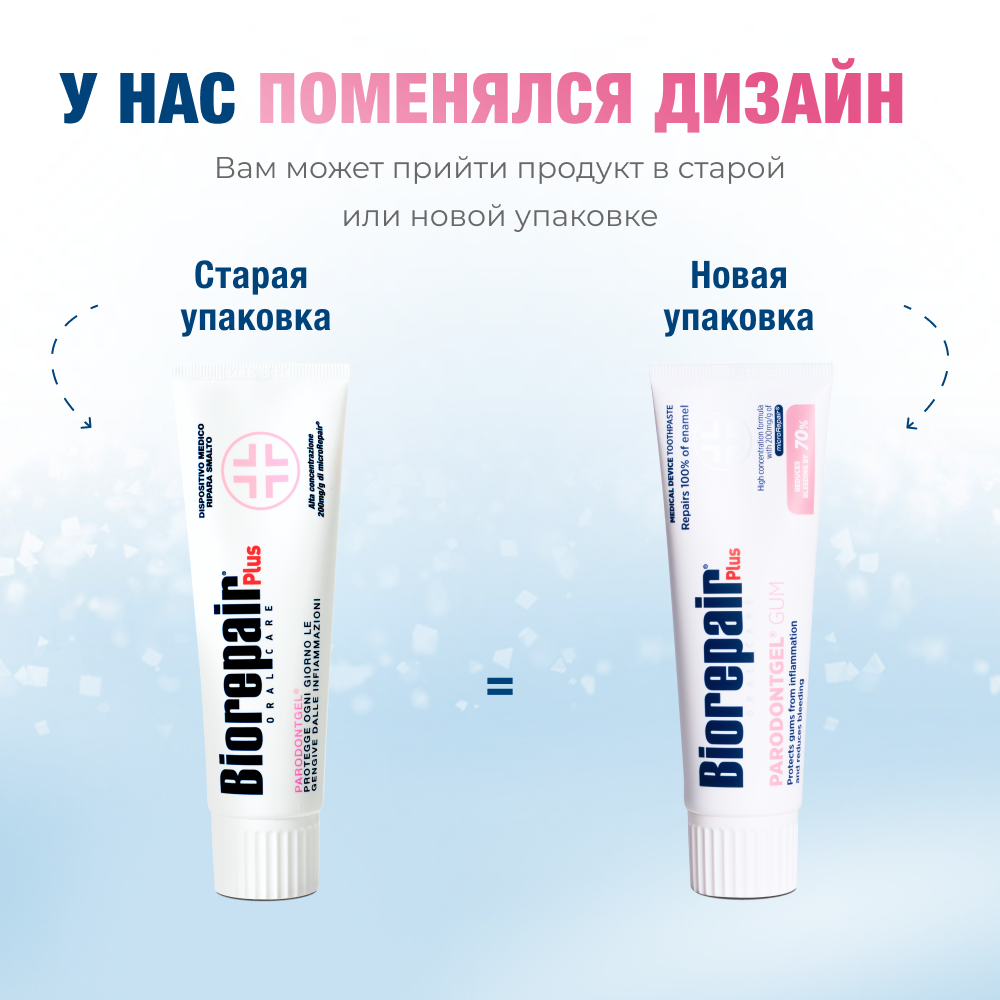 Biorepair Plus Parodontgel