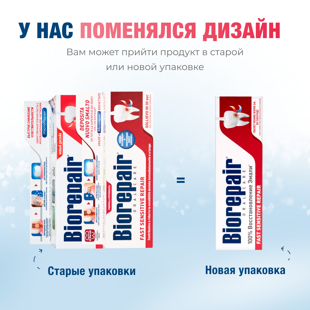 Biorepair Fast Sensitive Repair