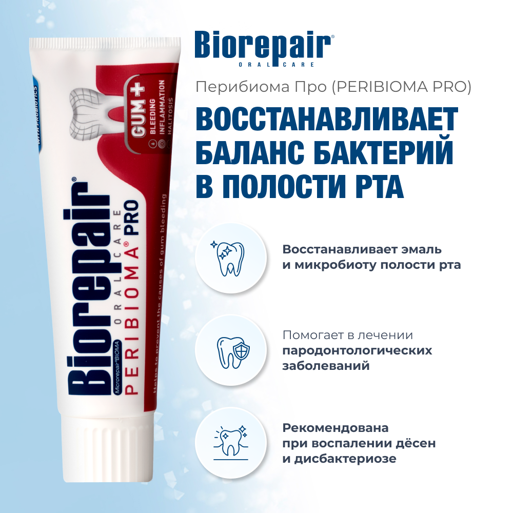 Biorepair PERIBIOMA Зубная паста