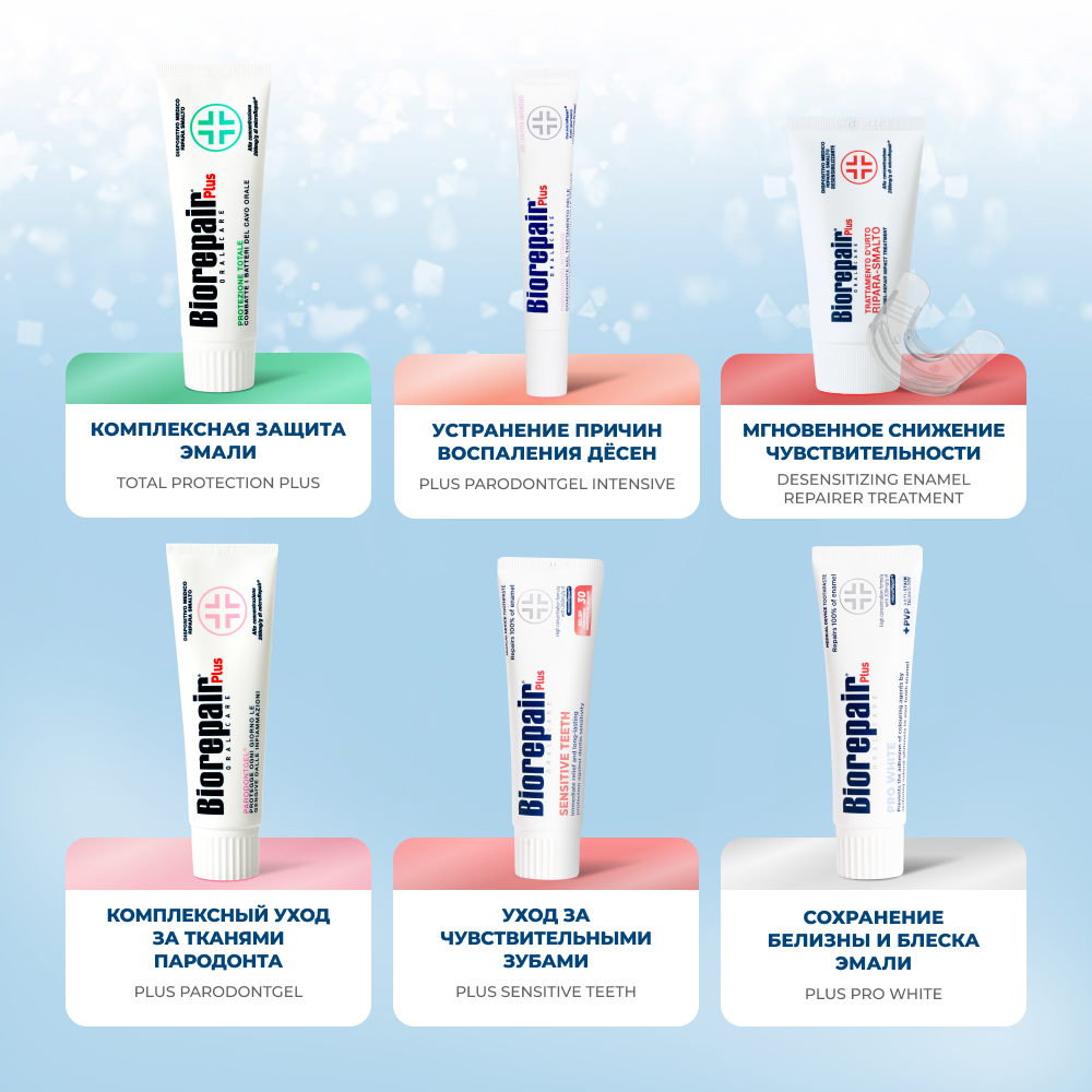 Biorepair Pro White PLUS
