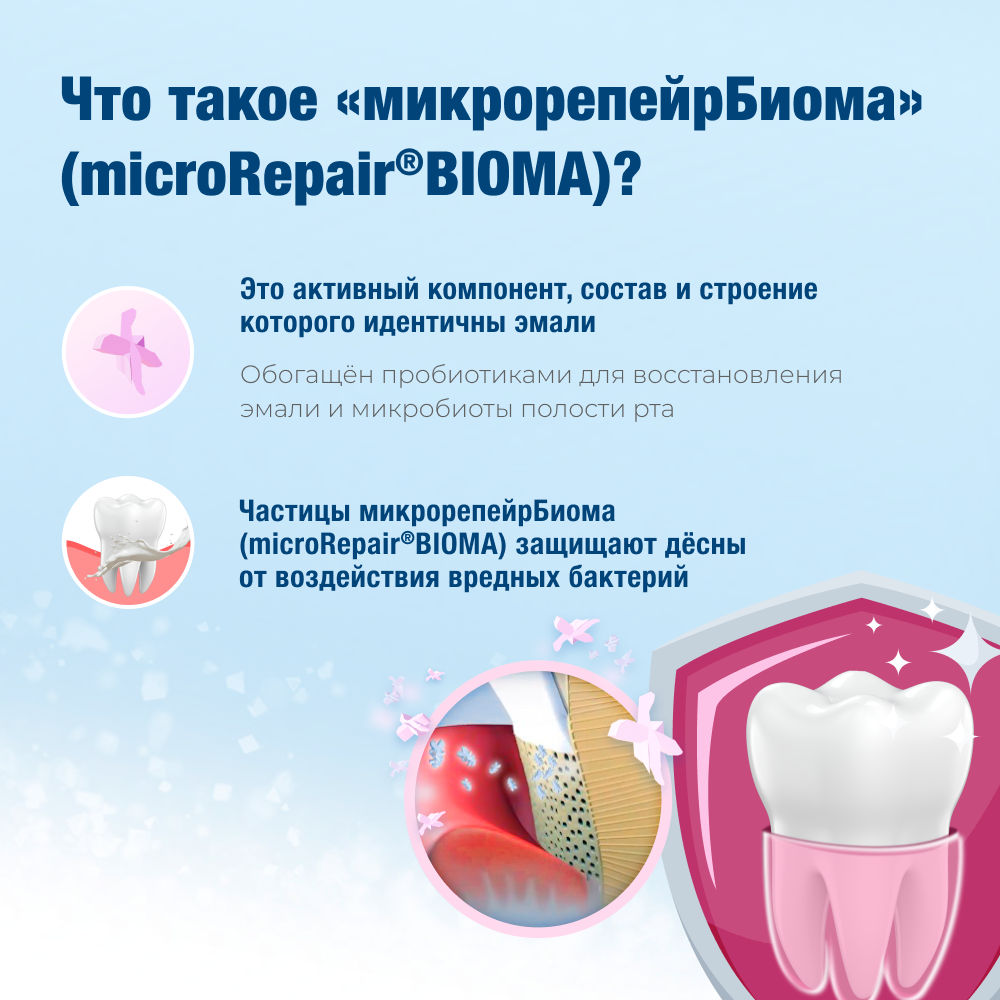 Biorepair PERIBIOMA Мусс для десен