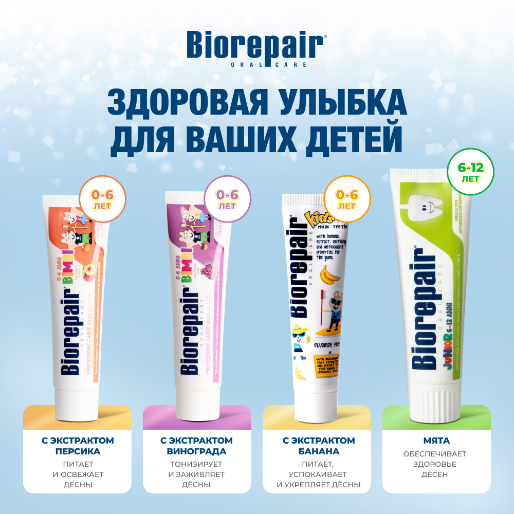 Biorepair Kids Strawberry