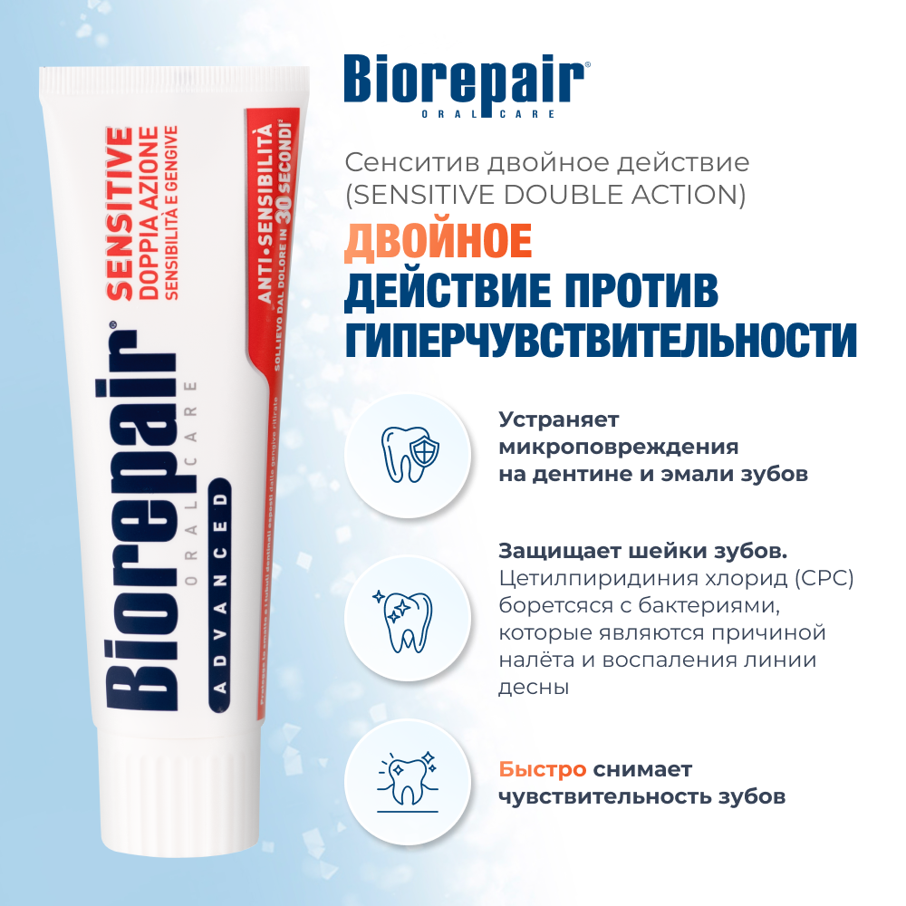Biorepair Sensitive Double Action 75 мл