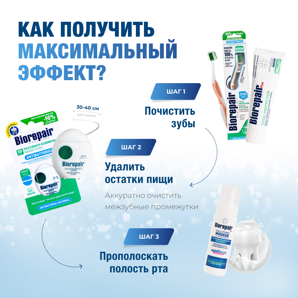 Biorepair Plus Mouthwash Mousse
