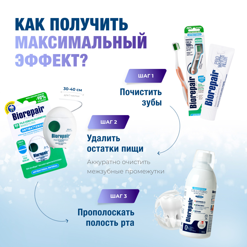 Biorepair PRO White