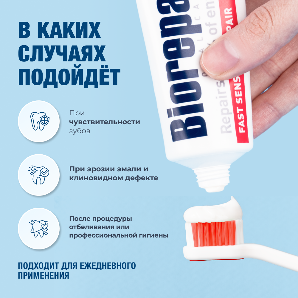 Biorepair Fast Sensitive Repair