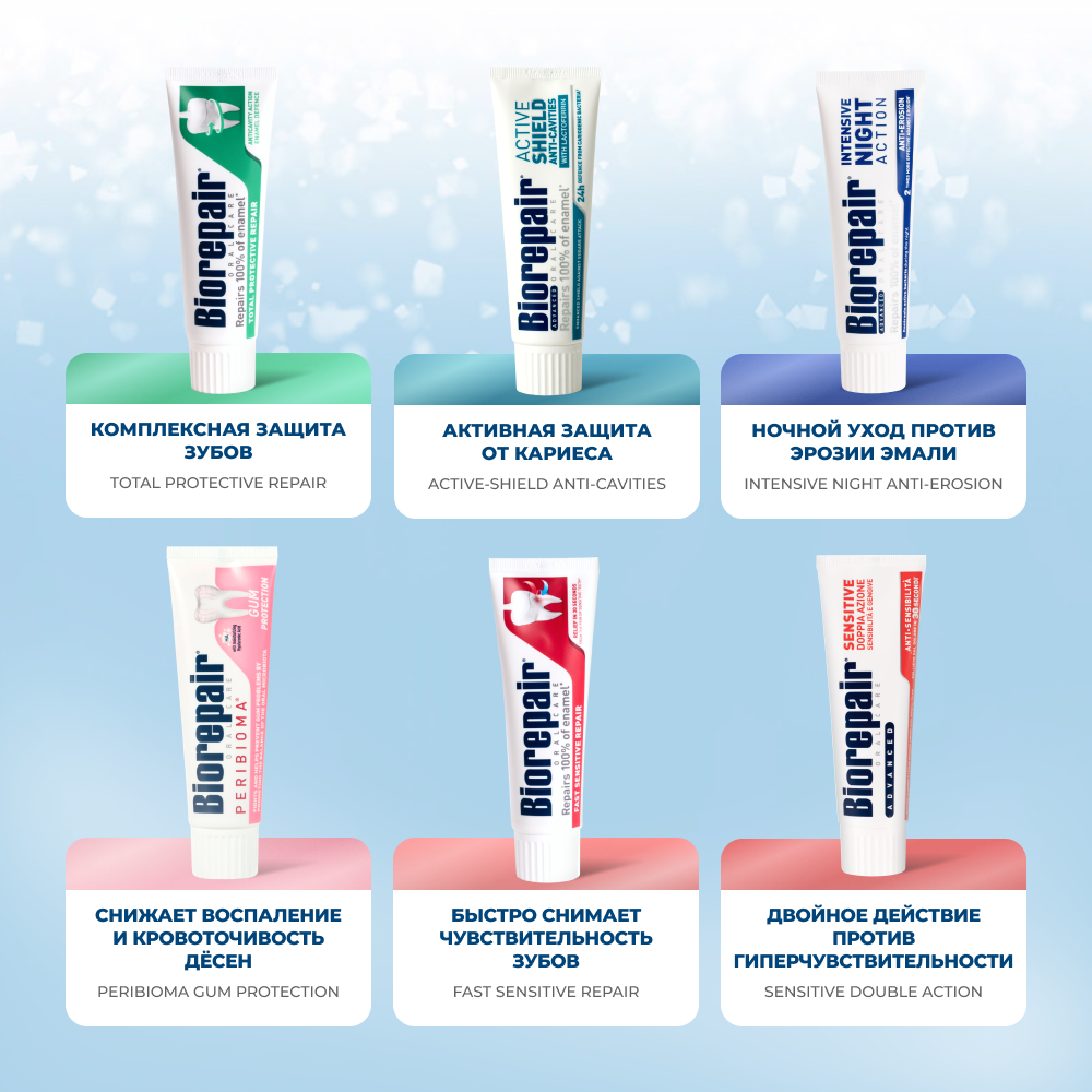 Biorepair PRO White