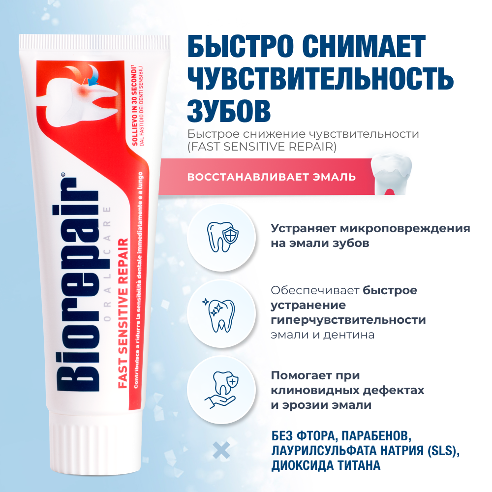 Набор Fast Sensitive Repair 2 шт.