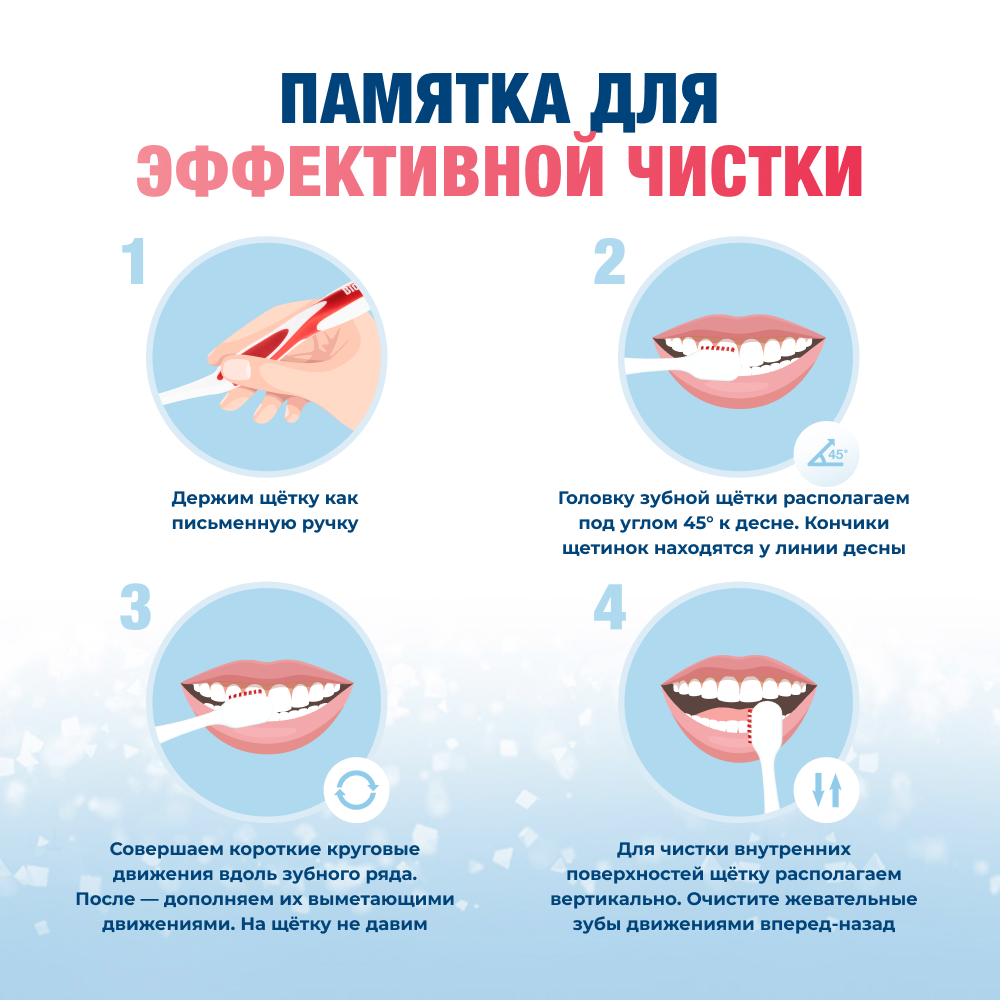 Набор Fast Sensitive Repair 2 шт.
