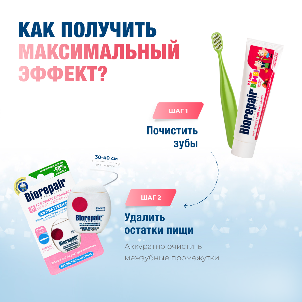 Biorepair Kids Strawberry