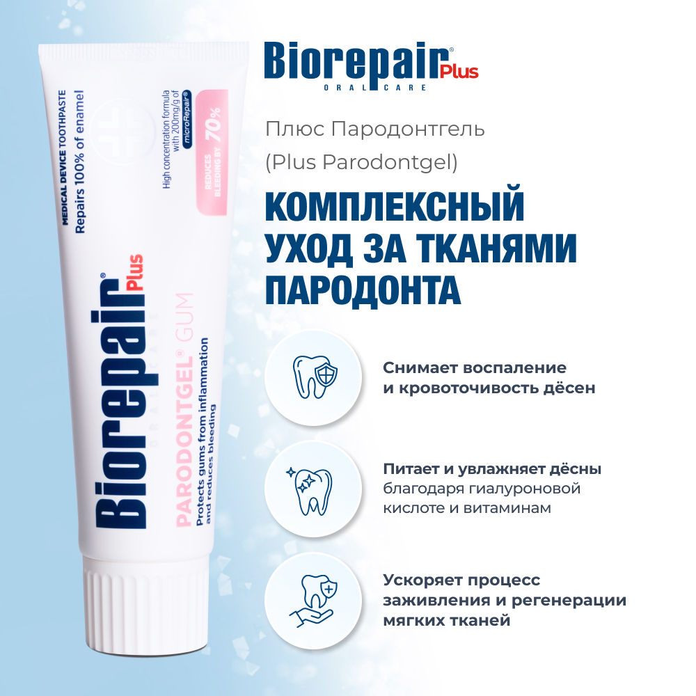 Biorepair Plus Parodontgel
