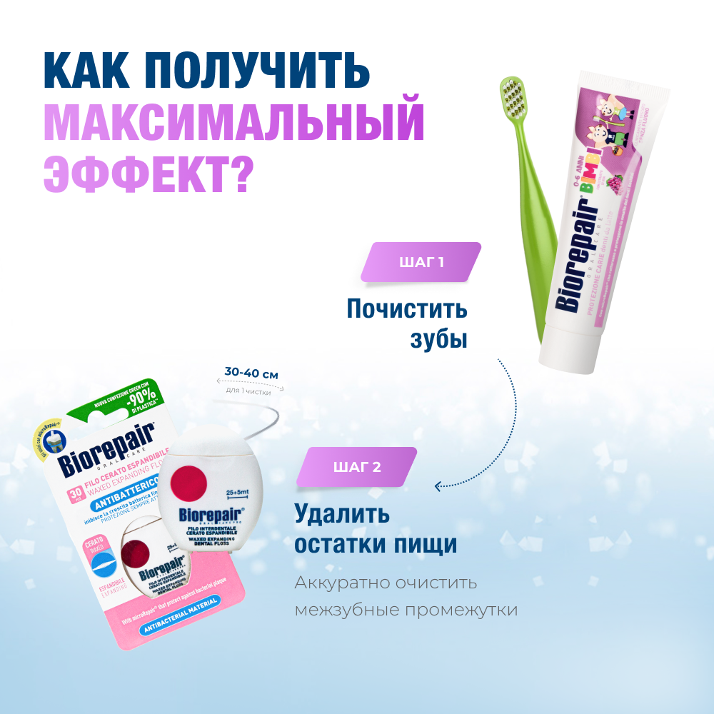 Biorepair Kids Grape