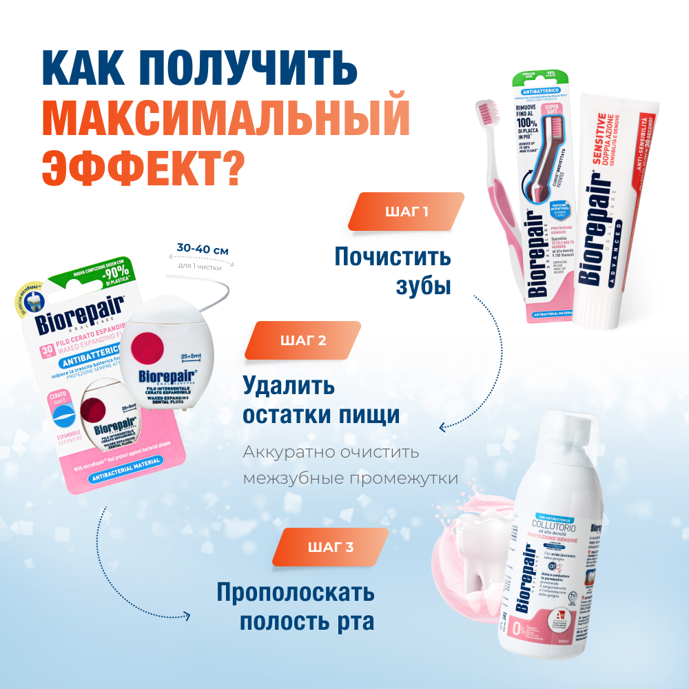Biorepair Sensitive Double Action 75 мл