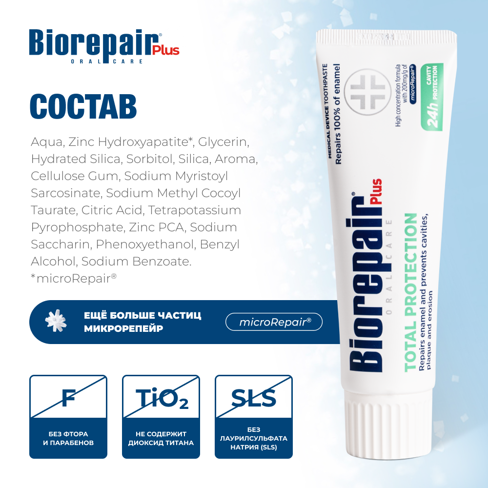 Biorepair Plus Total Protection