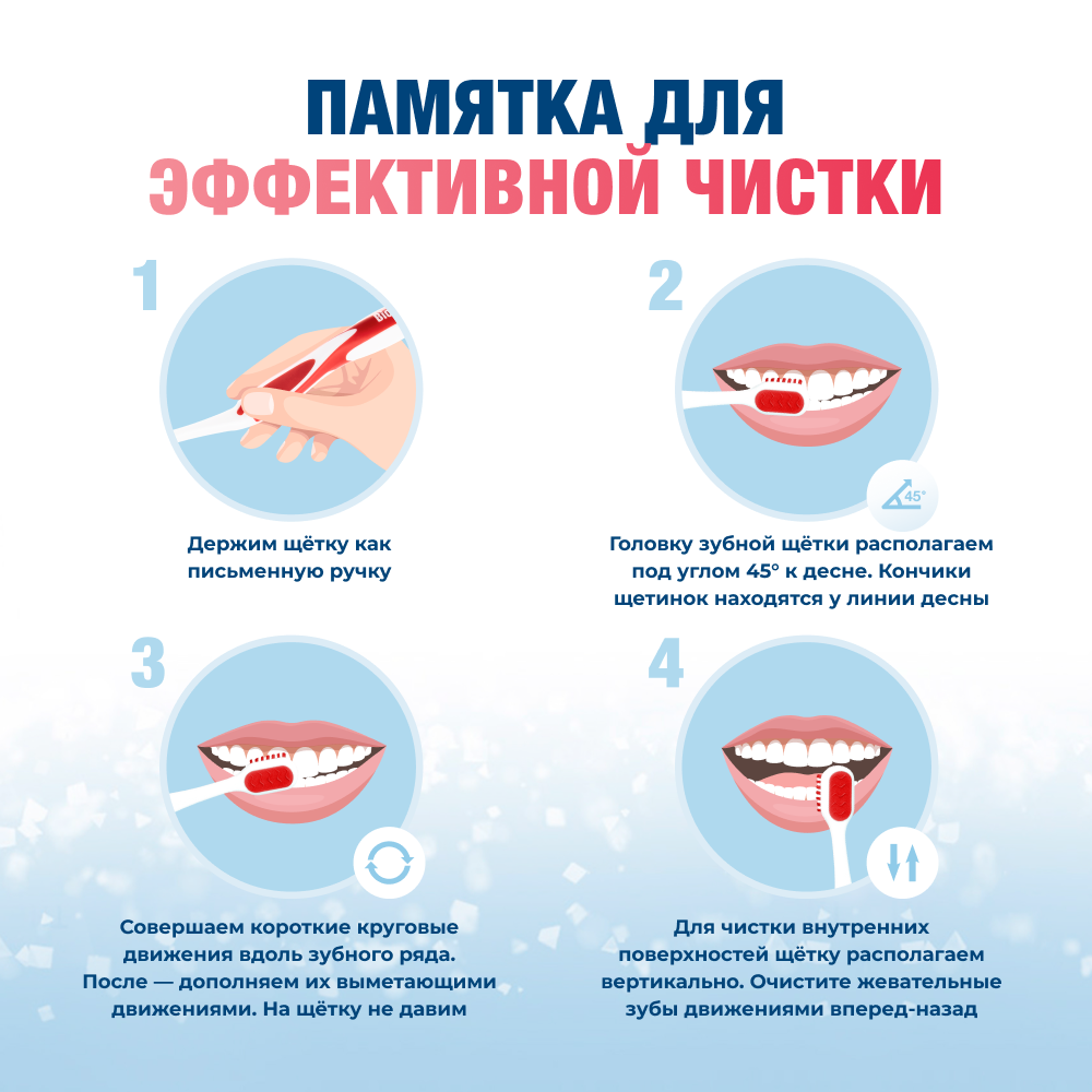 Biorepair Plus Sensitive Teeth
