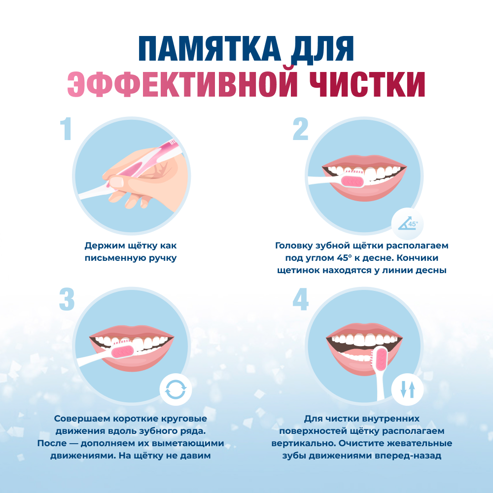 Biorepair PERIBIOMA Зубная паста
