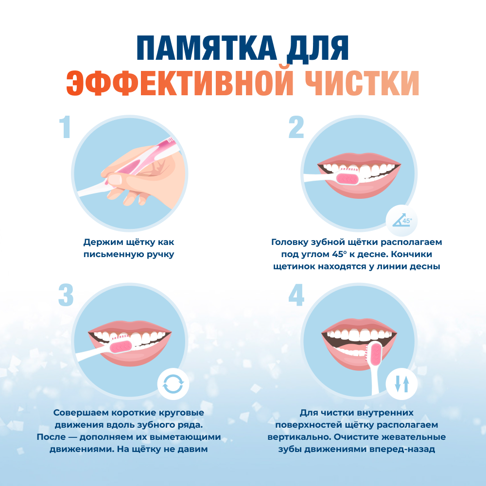 Biorepair Sensitive Double Action 75 мл