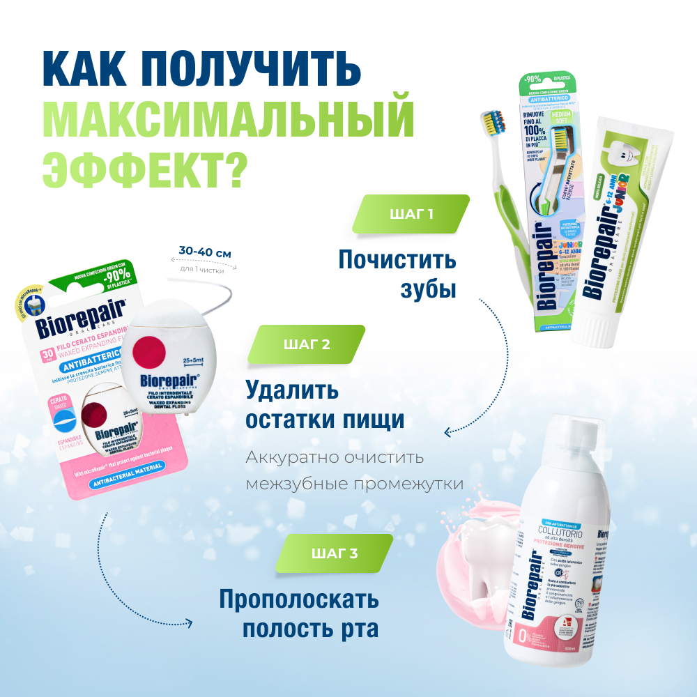 Biorepair Junior Mint