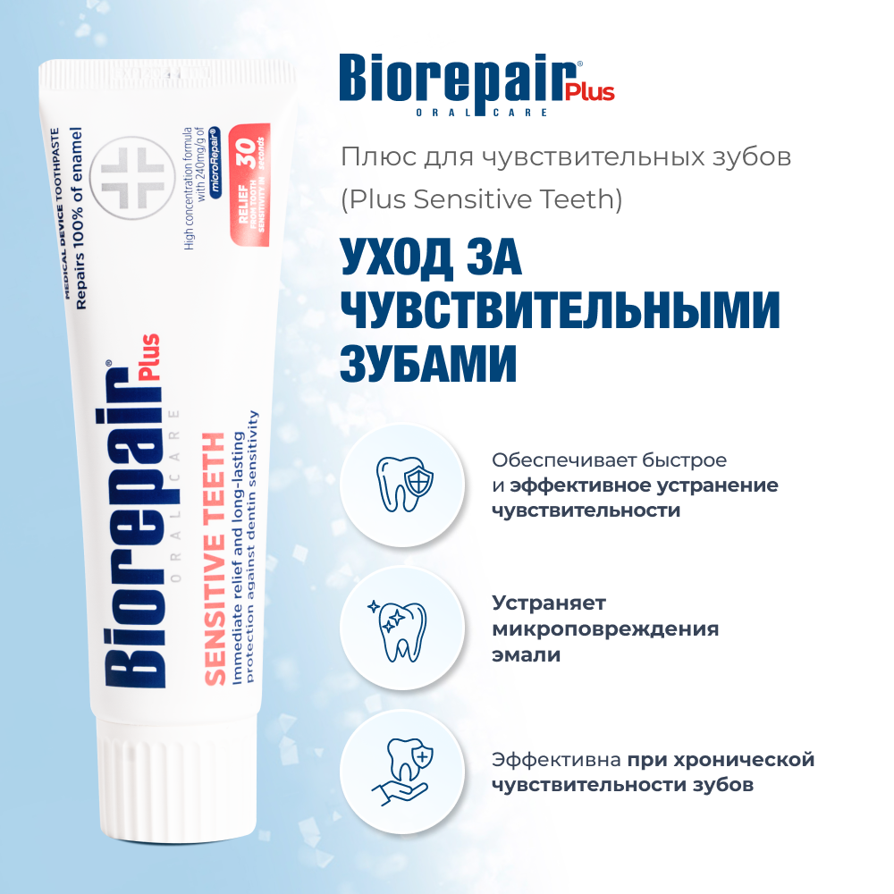 Biorepair Plus Sensitive Teeth