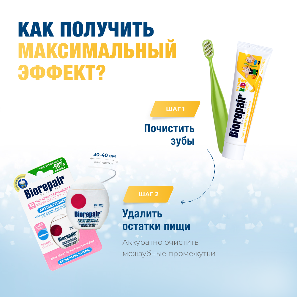 Biorepair Kids Banana