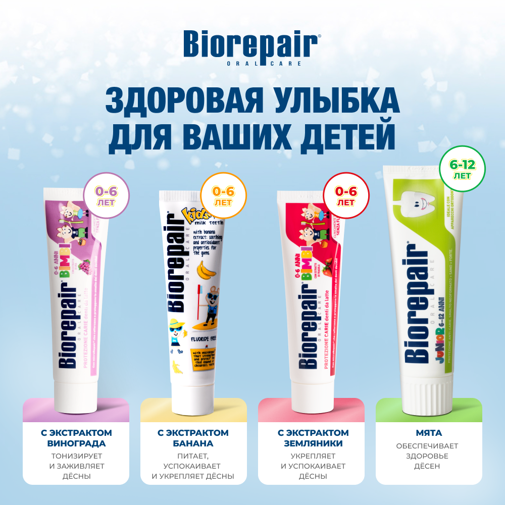 Biorepair Kids Peach