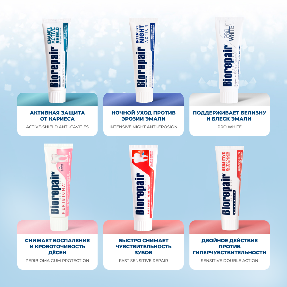 Biorepair Total Protection Repair