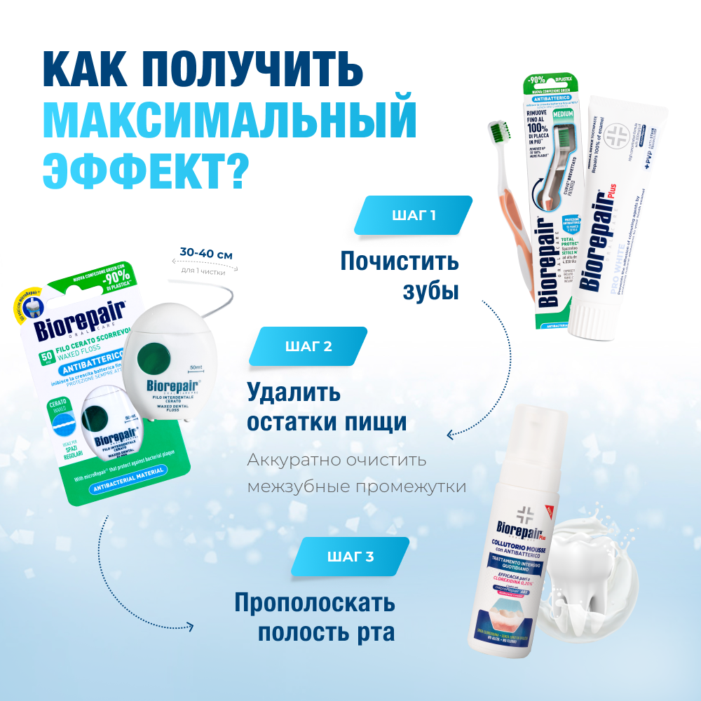 Biorepair Pro White PLUS